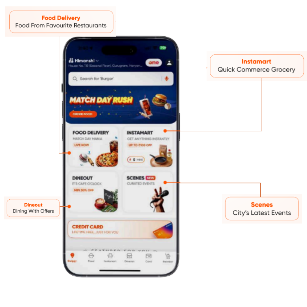 Swiggy